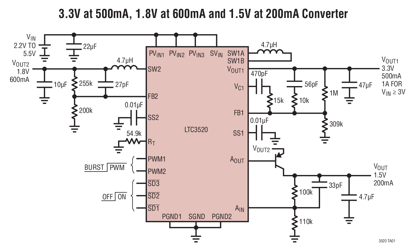 LTC3520Ӧͼһ